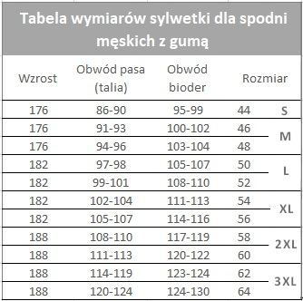 Wymiary dla spodni męskich z gumą